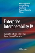Cover: Enterprise Interoperability IV - Springer