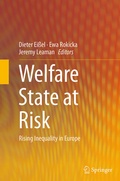 Cover: Welfare State at Risk - Springer