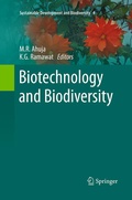 Cover: Biotechnology and Biodiversity - Springer