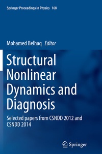 Abbildung von: Structural Nonlinear Dynamics and Diagnosis - Springer