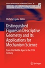 Cover: Distinguished Figures in Descriptive Geometry and Its Applications for Mechanism Science - Springer