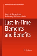 Cover: Just-in-Time Elements and Benefits - Springer