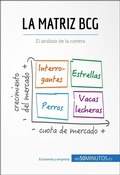 Cover: La matriz BCG - 50Minutos.es