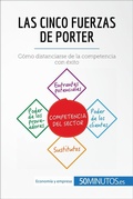 Cover: Las cinco fuerzas de Porter - 50Minutos.es