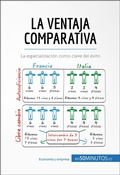 Cover: La ventaja comparativa - 50Minutos.es