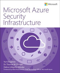 Abbildung von: Microsoft Azure Security Infrastructure - Microsoft Press