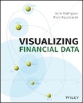 Cover: Visualizing Financial Data - Wiley