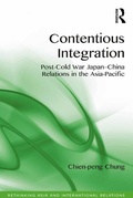 Cover: Contentious Integration - Routledge