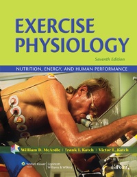 Abbildung von: Exercise Physiology - Lippincott Williams and Wilkins