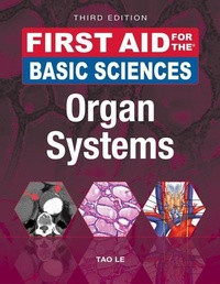 Abbildung von: First Aid for the Basic Sciences: Organ Systems, Third Edition - McGraw-Hill Education