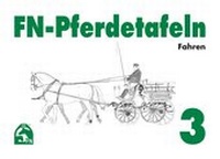 Abbildung von: FN-Pferdetafeln Set 3 - FN Verlag