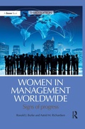 Cover: Women in Management Worldwide - Gower Publishing Ltd
