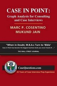 Enlarge image Cover: Case in Point - Burgee Press