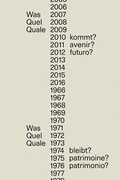 Cover: Was kommt? Was bleibt? / Quel avenir? Quel patrimoine? / Quale futuro? Quale patrimonio? - Hier und Jetzt