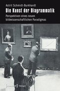 Cover: Die Kunst der Diagrammatik - transcript