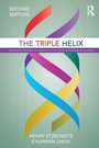 Cover: The Triple Helix - Routledge