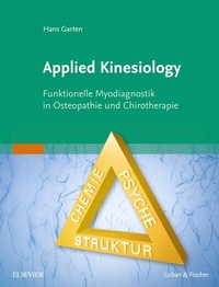 Abbildung von: Applied Kinesiology - Urban & Fischer