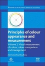 Cover: Principles of Colour and Appearance Measurement - Woodhead Publishing Ltd