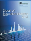 Cover: Digest of Education Statistics 2014 - Claitor's Pub Division