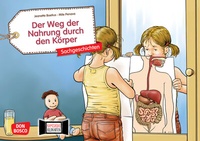 Abbildung von: Der Weg der Nahrung durch den Körper. Kamishibai Bildkartenset - Don Bosco Medien