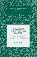 Cover: Knowledge, Creativity and Failure - Palgrave Macmillan