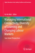 Cover: Managing International Connectivity, Diversity of Learning and Changing Labour Markets - Springer