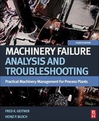 Enlarge image Cover: Machinery Failure Analysis and Troubleshooting - Butterworth-Heinemann