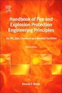 Cover: Handbook of Fire and Explosion Protection Engineering Principles - William Andrew Publishing
