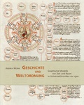 Cover: Geschichte und Weltordnung - Deutscher Verlag f&uuml;r Kunstwissenschaft
