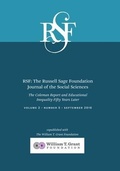 Cover: Rsf: The Russell Sage Foundation Journal of the Social Sciences - Russell Sage Foundation