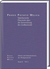 Abbildung von: Johann Crüger: PRAXIS PIETATIS MELICA. Edition und Dokumentation der Werkgeschichte - Harrassowitz Verlag