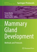 Cover: Mammary Gland Development - Humana