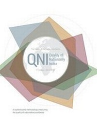 Abbildung von: Quality of Nationality Index - Ideos Verlag AG