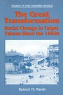Cover: The Great Transformation - Routledge