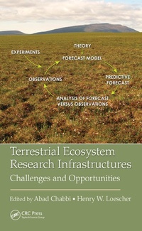 Abbildung von: Terrestrial Ecosystem Research Infrastructures - CRC Press