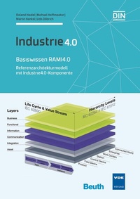 Abbildung von: Basiswissen RAMI 4.0 - DIN Media