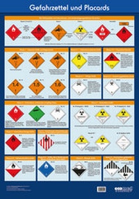 Abbildung von: Wandtafel Gefahrzettel und Placards - ecomed Storck