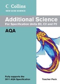 Cover: Additional Science Teacher Pack - Collins Educational