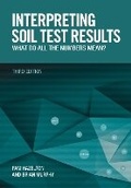 Cover: Interpreting Soil Test Results - CSIRO Publishing