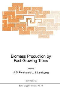 Abbildung von: Biomass Production by Fast-Growing Trees - Springer
