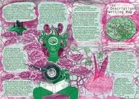 Enlarge image Cover: The Description Writing Map - Writing Maps