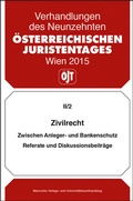 Cover: Zivilrecht Zwischen Anleger- und Bankenschutz - Manz