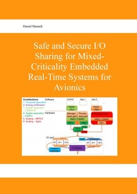 Abbildung von: Safe and Secure I/O Sharing for Mixed-Criticality Embedded Real-Time Systems for Avionics - BoD - Books on Demand