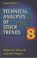 Cover: Technical Analaysis of Stock Trends, 8th Edition - Amacom