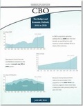 Cover: Budget and Economic Outlook - National Defense University Press,U.S.
