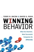 Cover: Winning Behavior - Amacom