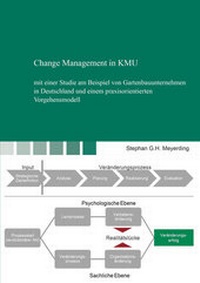 Abbildung von: Change Management in KMU - Shaker