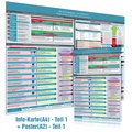 Cover: [2er Set] ICD-10 - Teil 1 (F0 bis F3) Wissenskarte (A4) & Wandposter (A2) -Neuauflage (2024) - FuturePaceMedia