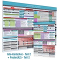 Cover: [2er Set] ICD-10 - Teil 2 (F4 bis F9) Wissenskarte (A4) & Wandposter (A2) - Ideal zur Pr&uuml;fungsvorbereitung f&uuml;r Heilpraktiker Psychotherapie - FuturePaceMedia