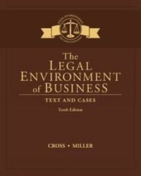 Abbildung von: The Legal Environment of Business - South-Western College Publishing